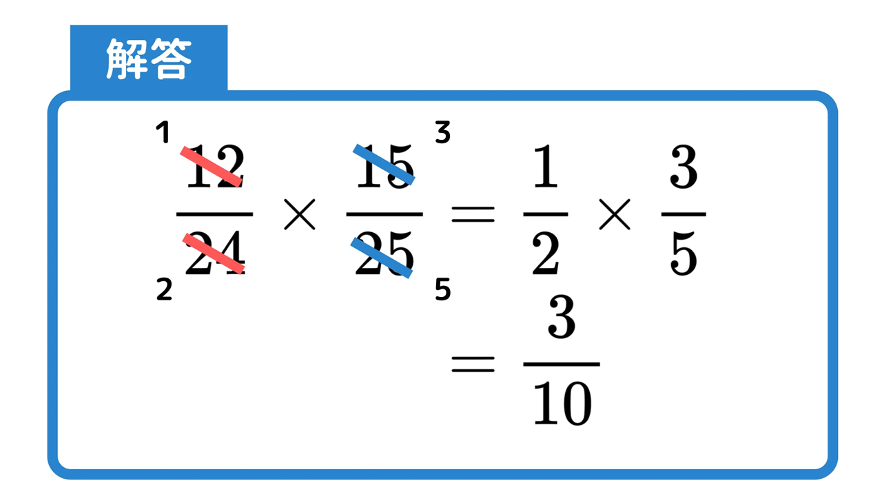 練習問題4の解答