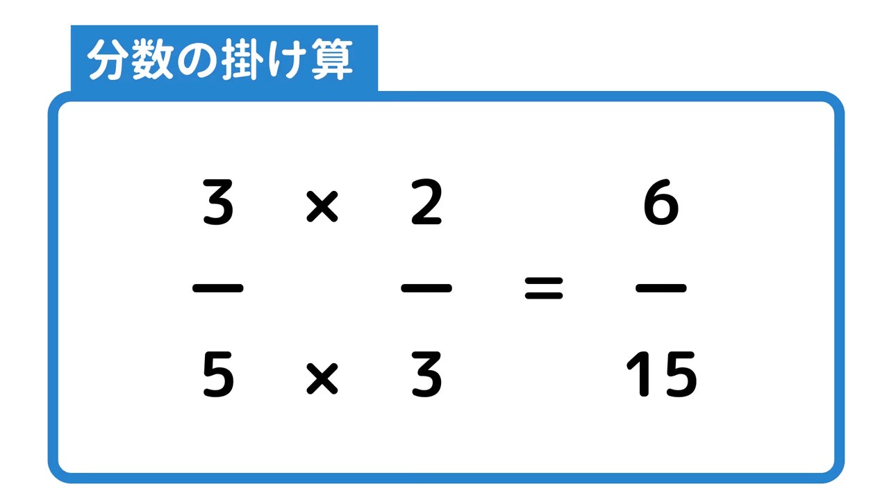 子同士掛け算 / 分母同士の掛け算