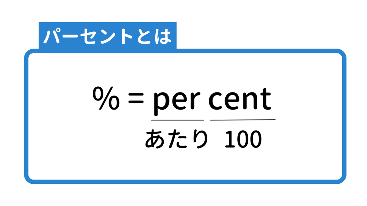 パーセントとは
